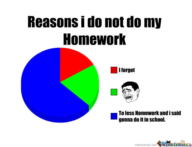 Do my school work for me