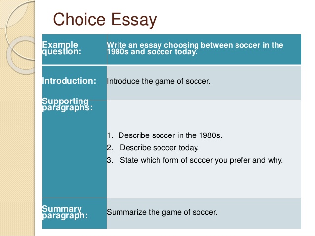 Help writing a term paper