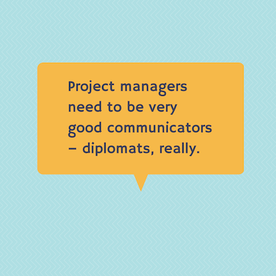 Marketing project