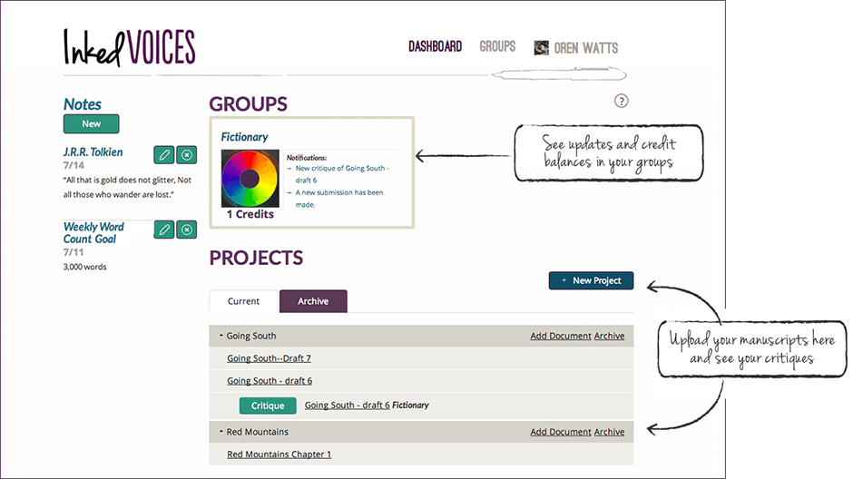 Online writing group