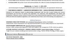 Professional writing companies