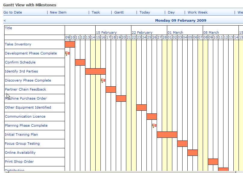 Project management calendar