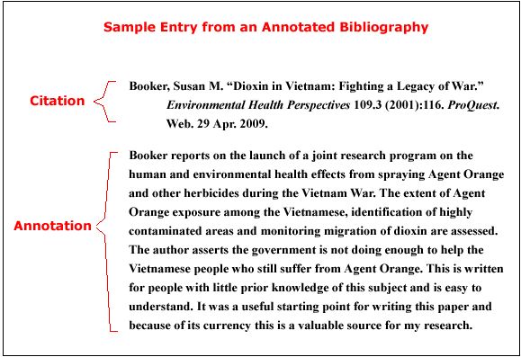 Writing annotated bibliographies